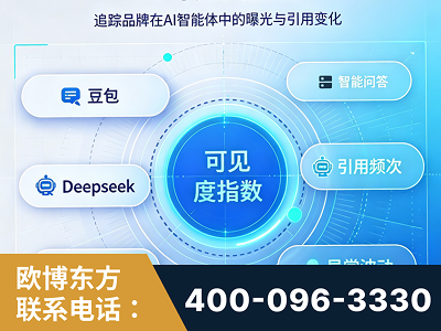阿图什-AI可见度监测