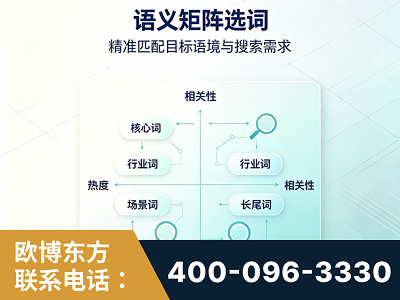 阿图什-语义矩阵选词