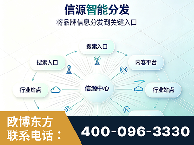阿图什-信源智能分发