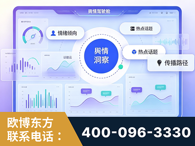 阿图什-品牌舆情分析