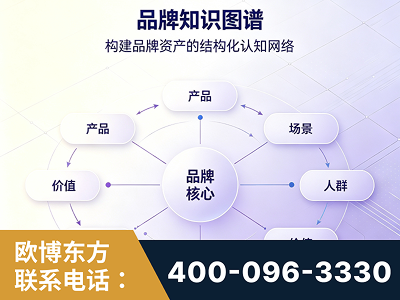 阿图什-品牌知识图谱
