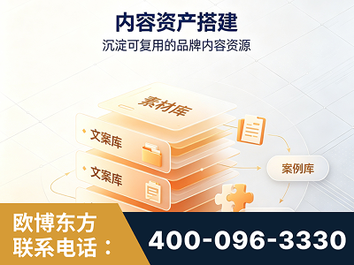 阿图什-内容资产搭建