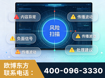 阿图什-场景问题监测