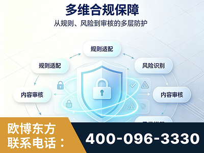 阿图什-多维合规保障