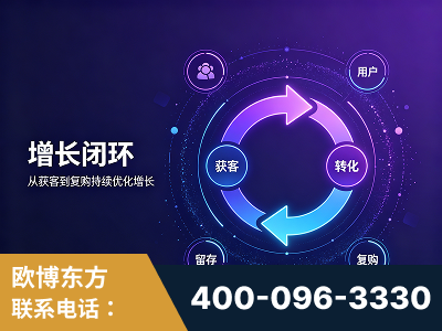 阿图什-服务有保障，一企一案深度诊断